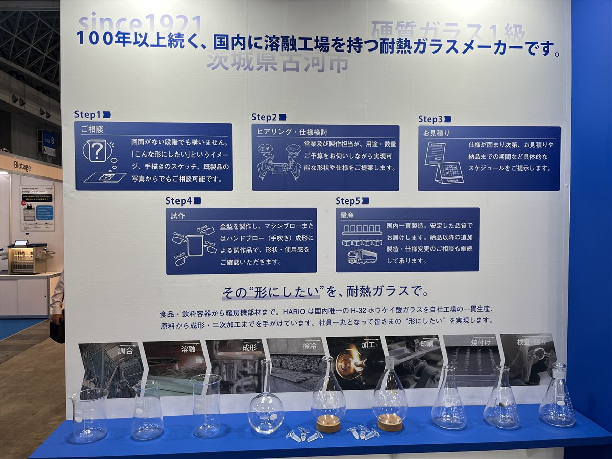 ブースに掲示した特注・OEMの流れのパネル。ご相談、ヒアリング・仕様検討、お見積り、試作、量産の5ステップ